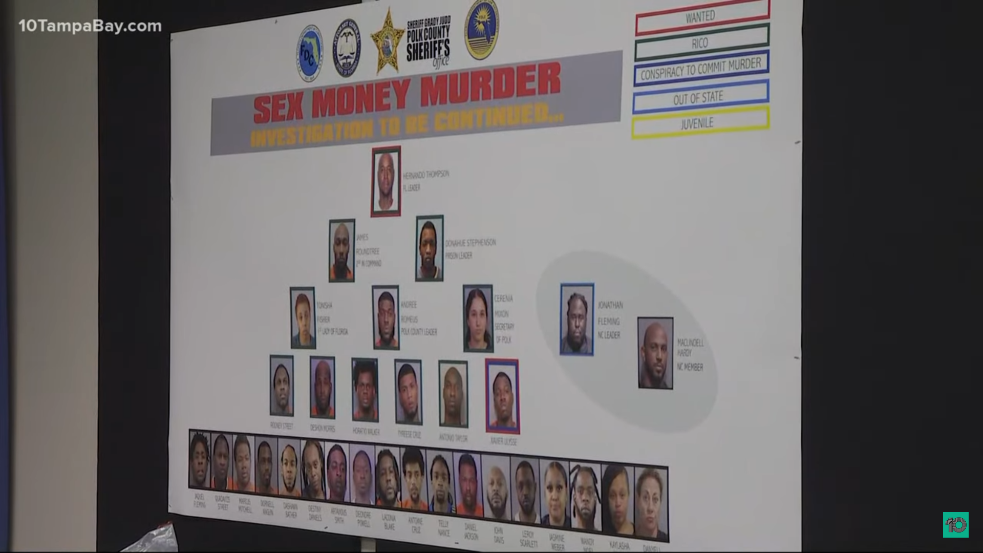 SEX MONEY MURDER: FAKE TOUGH-ON-CRIME THEATER